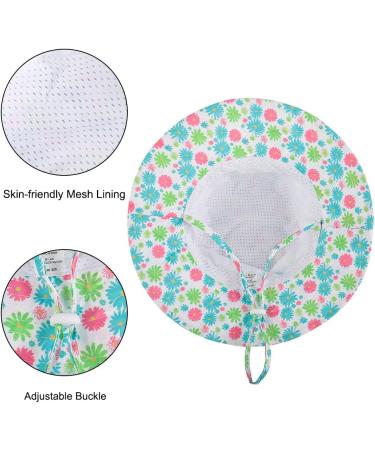 LACOFIA Toddler Baby Sun Hat | Wide Brim Bucket Hat for Outdoor Swim | Unisex Kids Summer Hat | Adjustable 6-24 Months | Beach Pool Hat - Buy Online on GoSupps.com