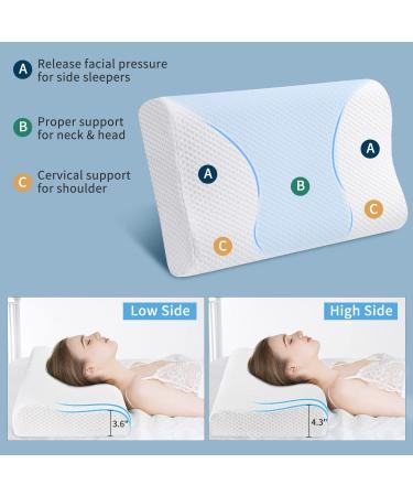 Findigit Ergonomic Cervical Orthopedic Memory Foam Pillow for Neck Pain Relief - Contoured, Supportive Design for Side, Back, and Stomach Sleepers - White 23.6*14*3.6/4.3 - Buy Online on GoSupps.com