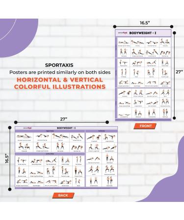 Bodyweight Workout Poster with 32 Poses - Double-Sided Lamination for Home & Gym Training | No-Equipment Exercise Chart (16.5 x 27 inches) - Buy Online on GoSupps.com