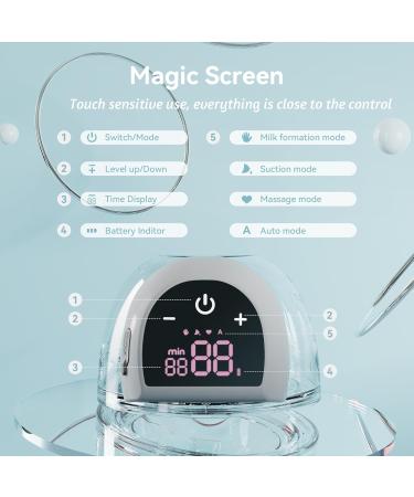 Kissbobo Revolutionary Electric Milk Pump - Portable 4 Modes & 12 Steps Optimal Comfort 21mm/24mm - Buy Now in White & Pink - Buy Online on GoSupps.com