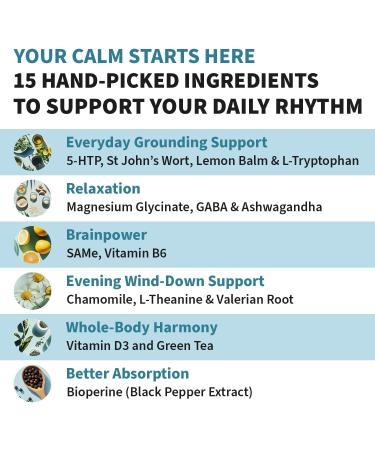 15-in-1 Mood Support Supplement - 5HTP 200mg Capsules with L-Theanine Magnesium Ashwagandha GABA Supplements 5 HTP Supplements with St. John's Wort and L-Tryptophan - 1145mg (90 Count Pack of 2) 90 Count (Pack of 2) - Buy Online on GoSupps.com