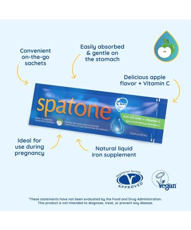 Pur-Absorb Liquid Iron & Vitamin C Supplement (28-Pack of 0.85 fl.oz) (Net. 23.8 fl oz.) - Buy Online on GoSupps.com