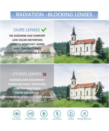 Buy SIGVAN 6 Pack Blue Light Blocking Reading Glasses for Men & Women - Anti Eyestrain Spring Hinge Readers (2.0x Black) - Ship Internationally - Buy Online on GoSupps.com