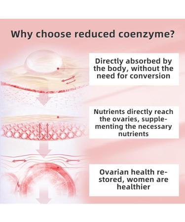 Coenzyme Q10 (Ubiquinol) Supplement Supports Women's reproductive Health Ovarian Nutrition and Health Vascular and Heart Health and Provides prenatal Nutritional Support for Women. 60 Capsules. - Buy Online on GoSupps.com