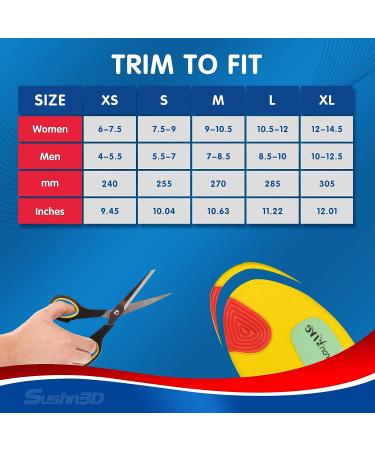Sushn3D Plantar Fasciitis Insoles - Arch Support Gel Inserts for Men and Women - Foot Pain Relief for Running and Athletic Shoes - Black, Men 10-12.5 / Women 12-14.5 - Buy Online on GoSupps.com