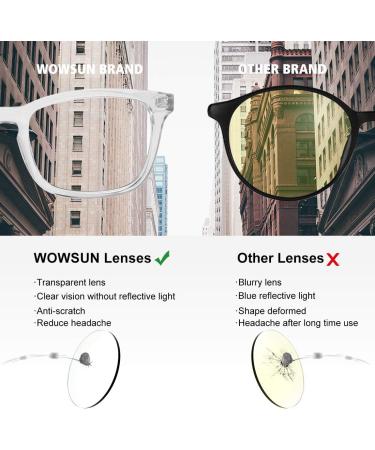 Buy Blue Light Filter Glasses - Unisex Non-Prescription Clear Lens in Black Gray Leopard & Transparent - Buy Online on GoSupps.com