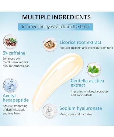 5% Caffeine Eye Serum | Dark Circles & Puffiness Treatment | Under Eye Cream with Roller Ball | Anti-Wrinkle Fine Lines All Skin Types - Buy Online on GoSupps.com