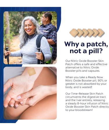 Buy Nitric Oxide Patches - 8 Hour Time-Release Gluten Free - Enhance Performance | International Shipping - Buy Online on GoSupps.com