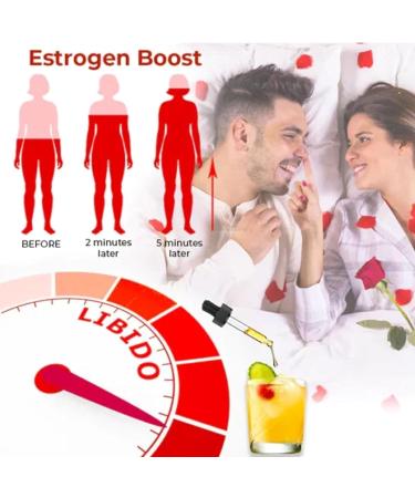 GFOUK Climaxhour Blissful Drops - Ultimate Secret Happy Drops for Strong Men (3PCs) | Enhance Performance & Boost Confidence - Buy Online on GoSupps.com