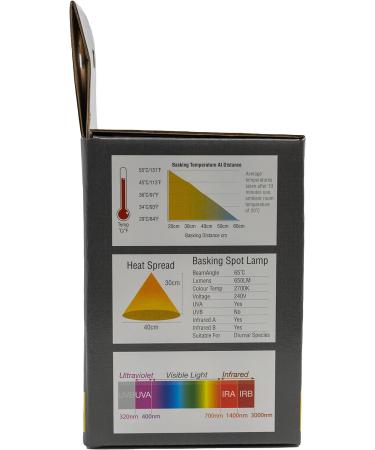 ProRep ES Basking Spotlamp 100 Watt - Buy Online on GoSupps.com
