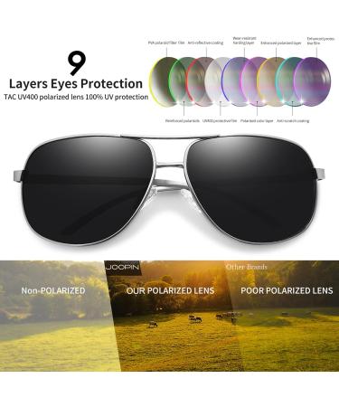 Joopin Polarised Sunglasses: Al-Mg Metal Frame Double Bridge Aviation Sunglasses - Buy Online on GoSupps.com