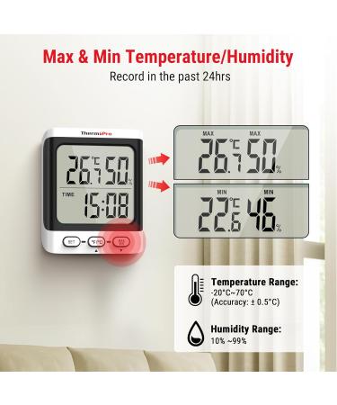 ThermoPro TP152 Thermometer & Hygrometer - Precise Room Temperature & Humidity Meter for Home Office & Greenhouse - Accurate to 0.5 | Black - Buy Online on GoSupps.com