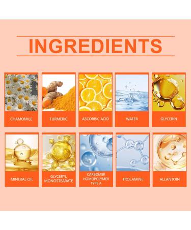 JOYVOIDX Joint Comfort Cream with Turmeric Soothing & Moisturizing Formula with Vitamin C for Muscle and Joint Support 2.12 oz / 60 g - Buy Online on GoSupps.com