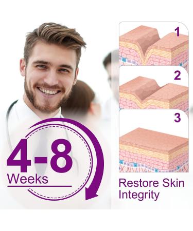 Silicone Scar Sheets 1.6x60 inches - Clear Silicone Scar Tape for Scar Removal - Suitable for Variety of Scars - Scar Away Upgrade - Buy Online on GoSupps.com