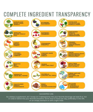 Primal Harvest Super Greens Powder - 30 Servings with 50+ Superfoods for Energy Boost - Green Tea, Chlorella, Probiotics, Kale, Turmeric - Primal Greens Green Powder - Buy Online on GoSupps.com