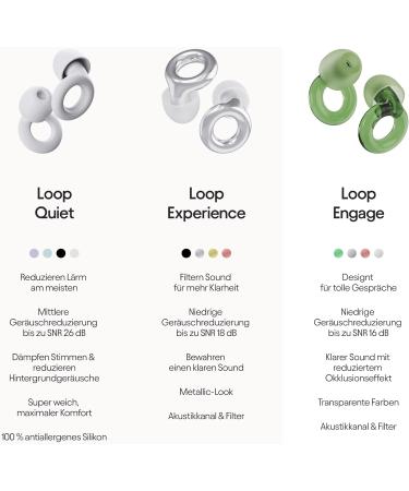 Loop Engage Earplugs for Clear Conversations - Low Noise Reduction 8 Attachments XS/S/M/L SNR 16DB - Perfect for Social Events & Parents - Buy Online on GoSupps.com