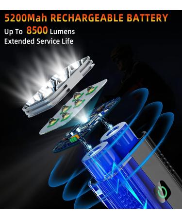 2023 New 6 LED 9000 Lumen Super Bright Bike Lights - 360 Rotatable Headlight | 10 Modes, 24+ Hrs Runtime, USB Rechargeable, Waterproof | Free Taillights | Night Riding Bicycle Light - Buy Online on GoSupps.com