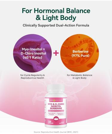 Inositol Supplement for Women, Myo-Inositol & D-Chiro Inositol 40:1, PCOS Support with Berberine, MTHF Folate & Vitamin D3, Supports Ovarian Health, Hormonal Balance & Regular Cycles, 120 Capsules 120 Count (Pack of 1) - Buy Online on GoSupps.com