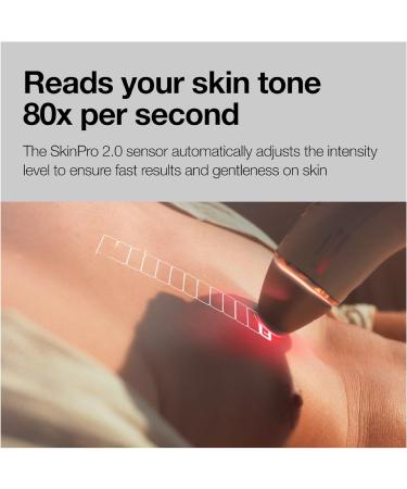 Buy Braun IPL Long Lasting Laser Hair Removal Device PL5145 for Men & Women | Safe Painless Includes Gillette Razor & Pouch - Buy Online on GoSupps.com