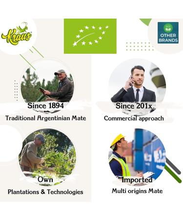 Yerba Mat Thee Kraus Organic 05 kg Bio Mate Tea from Argentina Detox and energy drink Organica 05 - Buy Online on GoSupps.com