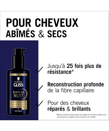 Schwarzkopf - GLISS - Night Elixir - Long-Lasting Repair - Haptiq System - Black Pearl Extract - Damaged & Dry Hair - 100% Stronger Hair - Intense Care - No Rinse - 100ml - Buy Online on GoSupps.com