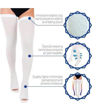 15-20 mmHg Thigh High Compression Stockings | Moderate Compression Socks for Comfort & Support (L) - Shop Internationally - Buy Online on GoSupps.com