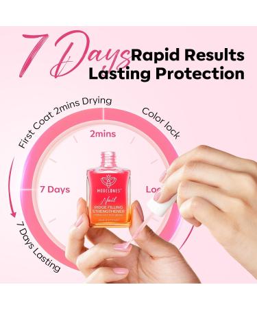 Modelones 15ml 8-in-One Nail Ridge Filler Strengthener Base Coat Nail Polish Repair Nail Growth Treatment for Thin and Damaged Nails Pink - Buy Online on GoSupps.com