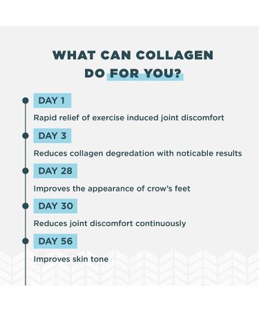 Buy Dr. Axe Ancient Nutrition Multi Collagen Protein 1 lb - Supports Healthy Skin, Joints & Hair - Buy Online on GoSupps.com