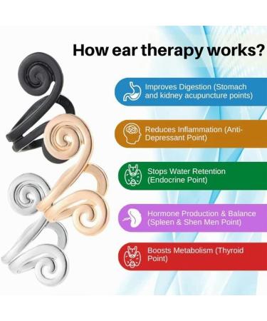 Buy Acupressure Slimming Earrings | Non-Pierced Earcuff for Weight Loss | Lymph Earrings 3PCs for Men & Women - Buy Online on GoSupps.com