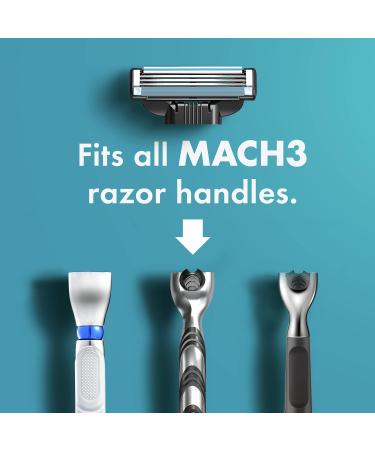 Buy Gillette Mach3 Men's Razor Blades - 10 Blade Refills for Smooth Shaving | International Shipping Available - Buy Online on GoSupps.com