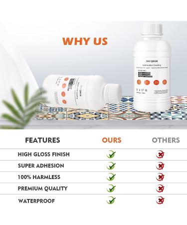 Jecqbor 250ml Polygloss Sublimation Coating for All Hard Surface  Sublimation Coating Solution Spray for Mugs Metal Wood Ceramic Tumblers Glasswith High Gloss Finish  Waterproof and Super Adhesion - Buy Online on GoSupps.com