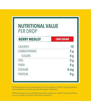 Ricola Berry Medley Cough Suppressant Throat Drops 18 Count Box - Buy Online on GoSupps.com