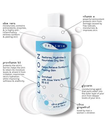 Triswim Swimmers Lotion 32 Fl Oz - Hydrating Skin Care for Swimmers (1 Pack) - Buy Online on GoSupps.com