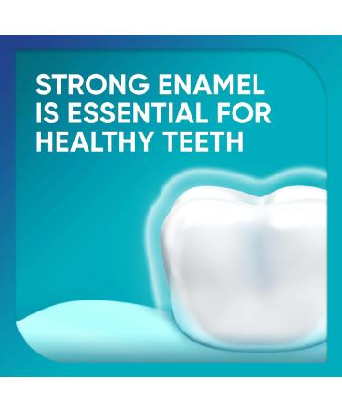 Intensive Enamel Repair Mouthwash - Strengthen Teeth Protect Against Cavities Clean Mint Flavor - 16.9 fl oz - Buy Online on GoSupps.com