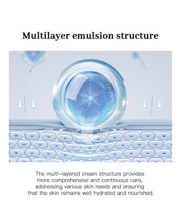 Hansber Nourishing Daily Face Moisturizer 50ml - Lightweight Hydration Cream for Soothing All Skin Types White One Size One Size White - Buy Online on GoSupps.com