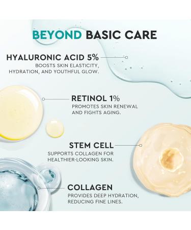 Elvira Retinol Anti Aging Face Moisturizer- Collagen Cream With Stem Cell & Hyaluronic Acid Instant Face Lift Cream for Skin Tightening and Firming Wrinkle Smoother for Women & Men 1.85 Fl Oz 1.85 Fl Oz (Pack of 1) - Buy Online on GoSupps.com