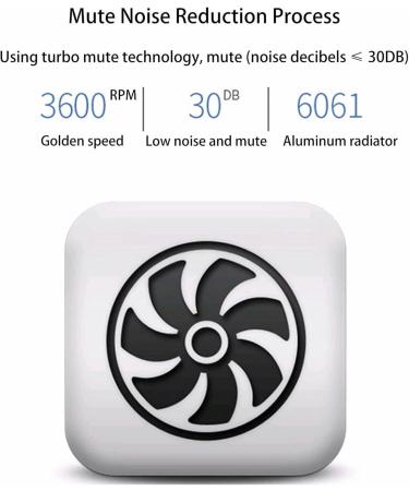 Portable Car Refrigerator Small Medicine Refrigerator And Insulin Refrigerator Mini Medicine Refrigerator USB Battery 10200mAh Battery And Handbag - Buy Online on GoSupps.com