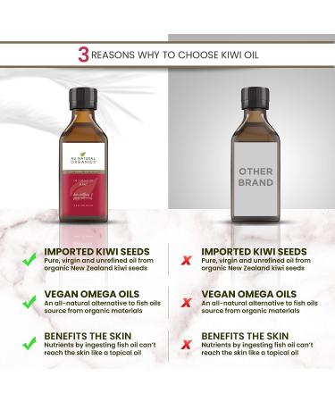 Organic Kiwi Seed Oil - 100% Pure & Cold Pressed - Skin, Hair & Lip Care - 3.4 Oz | 100 Ml - Buy Online on GoSupps.com