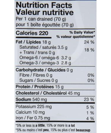 Gold Seal Wild Smoked Mackerel Peppered - 110 Grams 12 Count - Canned Fish - Hot Smoked - High in Protein - Source of Omega-3s - Gluten Free - Kosher - Wild Caught - Responsibly Caught Wild Smoked Peppered Mackerel 1.32 kg (Pack of 1) - Buy Online on GoSupps.com