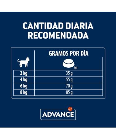 Advance Cat Senior Sterilized Cat Food Sterilized with Chicken 1.5 kg - Buy Online on GoSupps.com