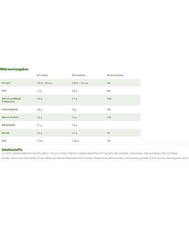 Tassimo Coffee Pods Maxwell House Latte Macchiato Caramel Drinks 8g - Buy Online on GoSupps.com