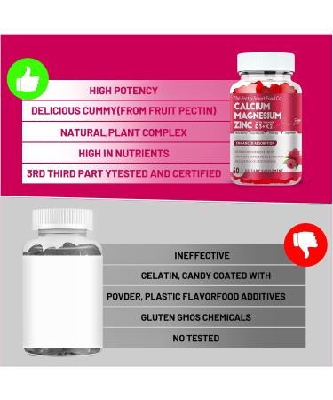 Calcium Magnesium Zinc Gummies with Vitamin D3 & K2 for Bone Muscle & Immune Support - High Potency Enhanced Absorption - 60 Raspberry Gummies - Buy Online on GoSupps.com