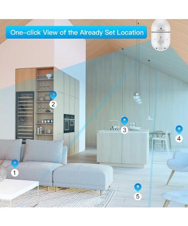 SYMYNELEC Light Bulb Security Camera 2K  2.4GHz Wireless WiFi Light Socket Security Cameras  360 Pan/Tilt Smart Lightbulb Cam Human Motion Detection Alarm Color Night Vision Works with Alexa Google White 1Pack(No SD Card) - Buy Online on GoSupps.com