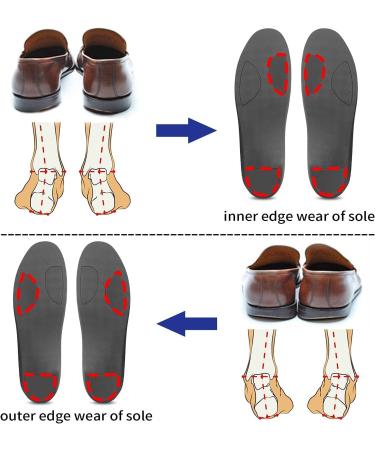 PCSsole Orthotic Arch Support Shoe Inserts Insoles for Flat Feet & Plantar Fasciitis - Men (Size 11.5-12, 30.5cm) - Blue - Buy Online on GoSupps.com