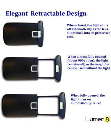 Best Pocket Magnifying Glass by iLumen8-3X Small Magnifier with Lights. Great for Seniors  Kids  Travel. Fits into Purse or Pocket Read Maps  Menu  Jewelry  Coins Hobby Stamps. Lighted Low Vision Aid 1 Magnifier - Buy Online on GoSupps.com