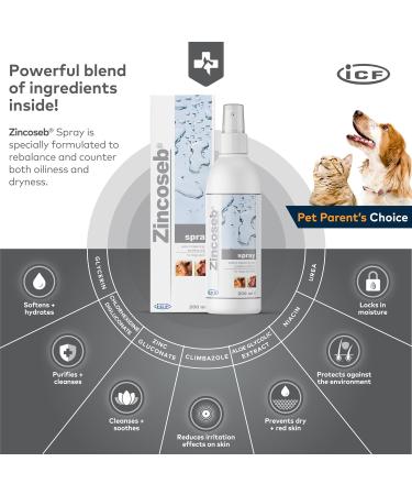 ICF | Zincoseb Dog Spray For Itchy Skin Relief | Anti Itch + Antifungal + Antibacterial Dry Dog Shampoo Spray And Conditioner For Pets With Sensitive Skin - Buy Online on GoSupps.com