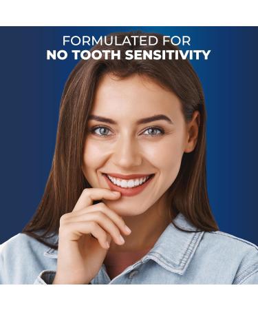 Professional Teeth Strips 7 Treatments - Enamel Safe - Non-Sensitive Formula - 14 Peroxide-Free Whitening Strips - Dentist Formulated Teeth Whitening Kit - Buy Online on GoSupps.com