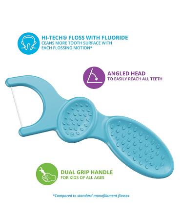 Plackers Kids Dual Gripz Flossers with Fluoride - Fruit Smoothie Swirl Flavor - 75 Count (Pack of 4) - Buy Online on GoSupps.com