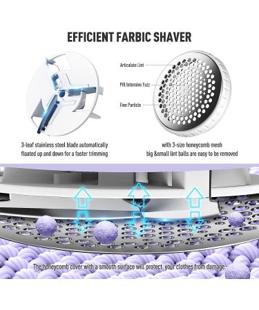 Ruidla Fabric Shaver Defuzzer - Rechargeable Electric Lint Remover with Stainless Steel Blades - Dual Protection - Purple - Buy Online on GoSupps.com