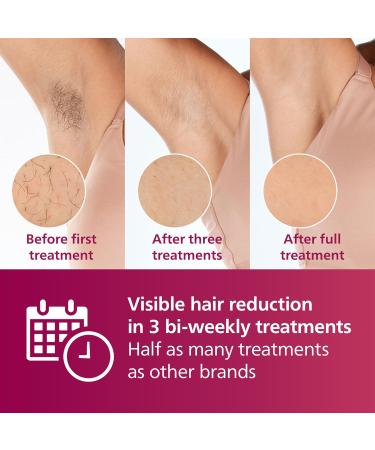 Philips Lumea IPL Hair Removal 7000 Series - Hair Removal Device With Satin Compact Pen Trimmer 3 Attachments Body Face And Bikini Corded Use (Model BRI923/00) Lumea Advanced 3 Attachments and Cleansing Brush - Buy Online on GoSupps.com